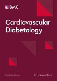 Insulin development issue axis and cardio-renal threat in diabetic kidney disease_ an evaluation from the CREDENCE trial – Cardiovascular Diabetology